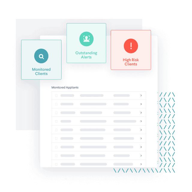 The benefits of verifying clients globally