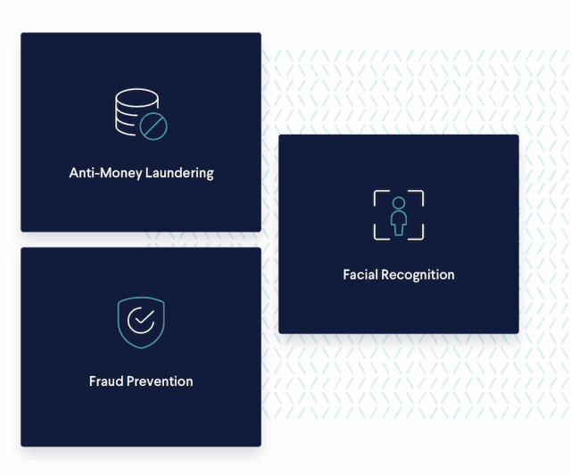 smart search services, anti-money laundering, facial recognition, fraud prevention